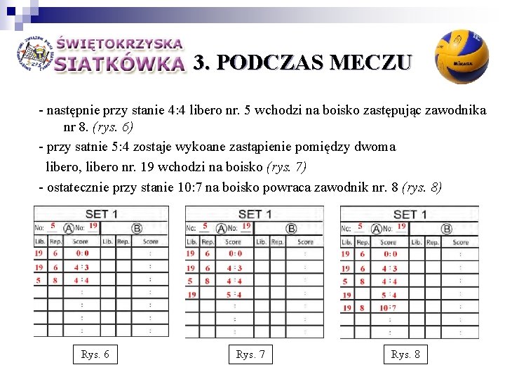 3. PODCZAS MECZU - następnie przy stanie 4: 4 libero nr. 5 wchodzi na