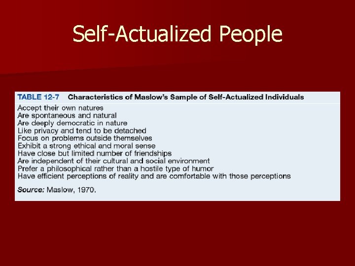 Self-Actualized People 