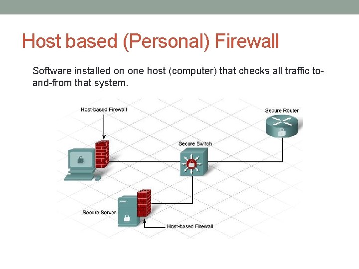Host based (Personal) Firewall Software installed on one host (computer) that checks all traffic