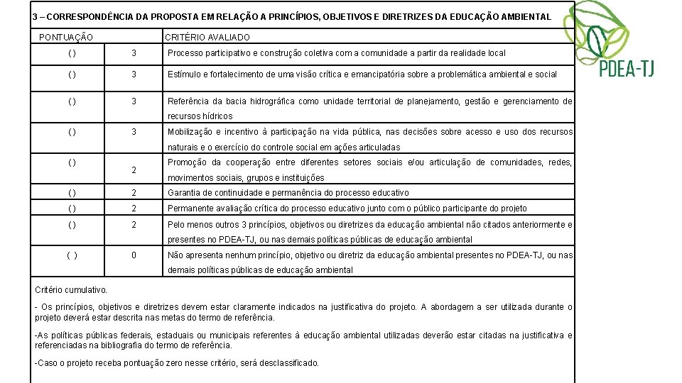 3 – CORRESPONDÊNCIA DA PROPOSTA EM RELAÇÃO A PRINCÍPIOS, OBJETIVOS E DIRETRIZES DA EDUCAÇÃO