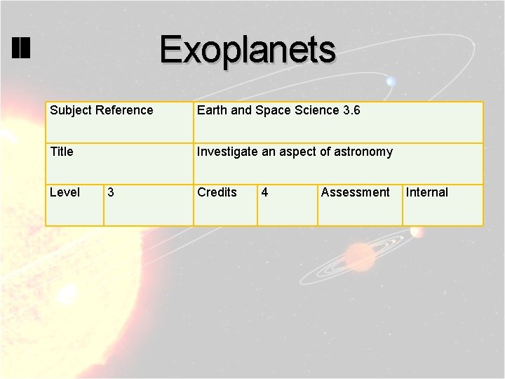 Exoplanets Subject Reference Earth and Space Science 3. 6 Title Investigate an aspect of