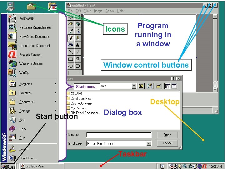Icons Program running in a window Window control buttons Start menu Desktop Start button Icons Program running in a window Window control buttons Start menu Desktop Start button