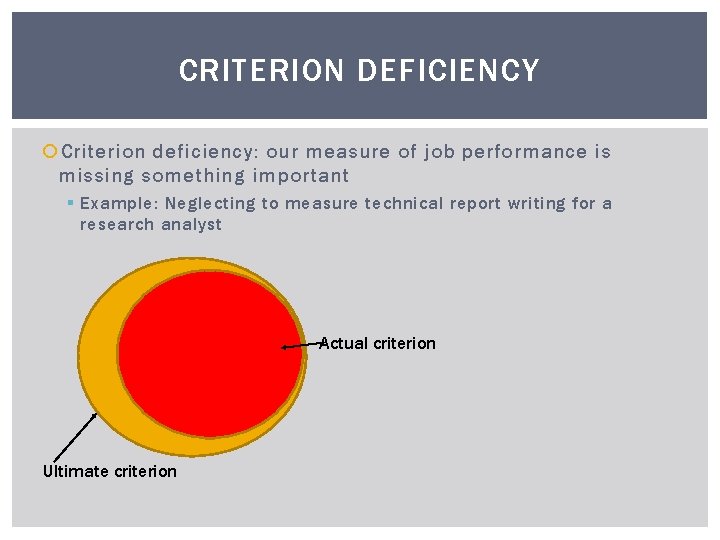 CRITERION DEFICIENCY Criterion deficiency: our measure of job performance is missing something important §