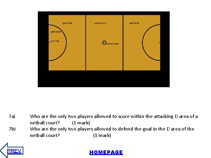 7 a) 7 b) PREV Who are the only two players allowed to score 7 a) 7 b) PREV Who are the only two players allowed to score