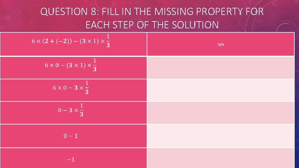 QUESTION 8: FILL IN THE MISSING PROPERTY FOR EACH STEP OF THE SOLUTION N/A