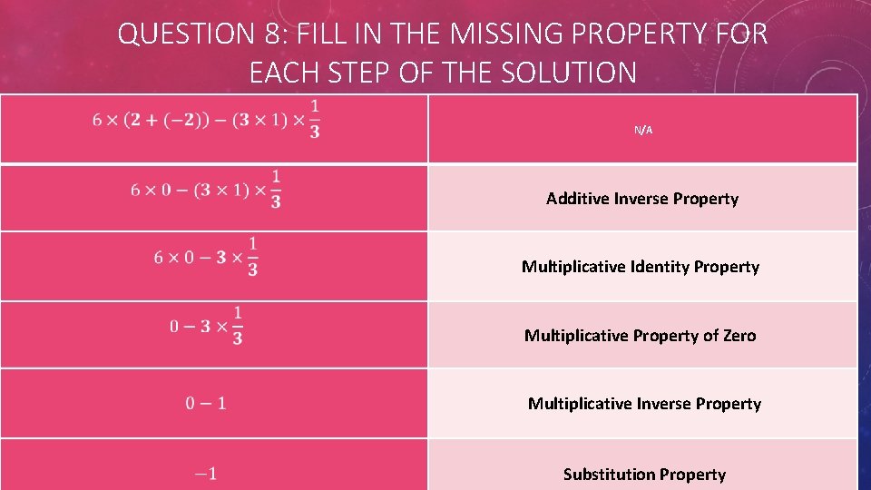 QUESTION 8: FILL IN THE MISSING PROPERTY FOR EACH STEP OF THE SOLUTION N/A