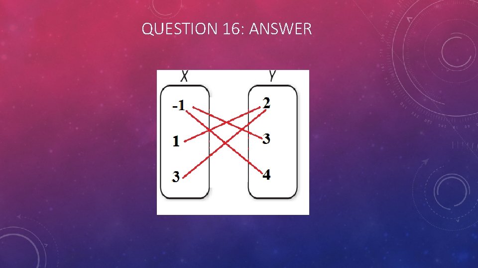 QUESTION 16: ANSWER 