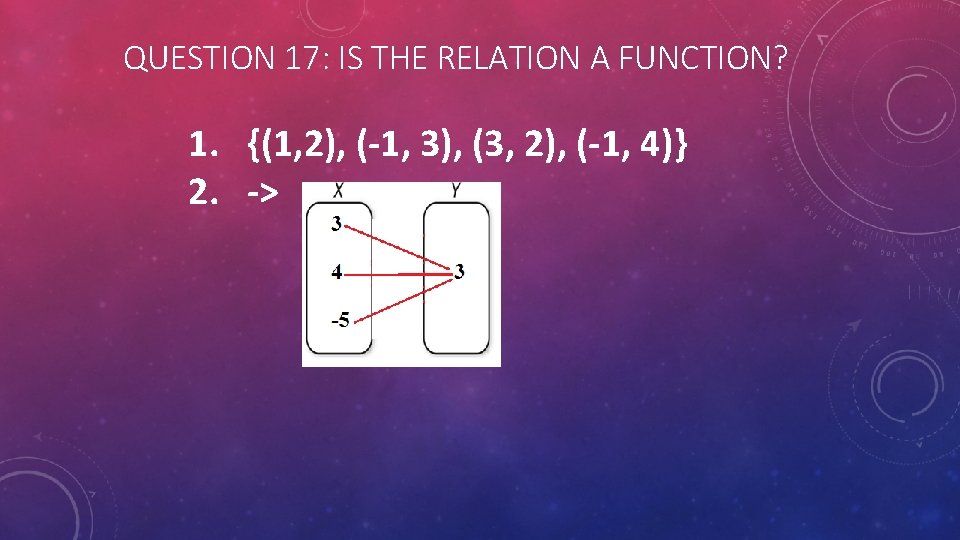 QUESTION 17: IS THE RELATION A FUNCTION? 1. {(1, 2), (-1, 3), (3, 2),