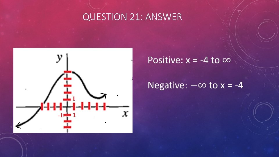 QUESTION 21: ANSWER 