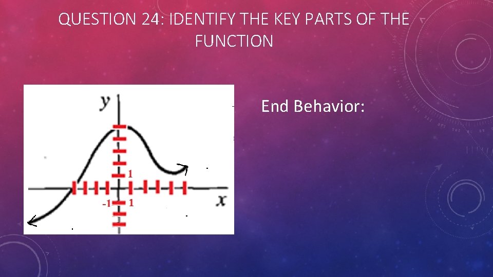 QUESTION 24: IDENTIFY THE KEY PARTS OF THE FUNCTION End Behavior: 