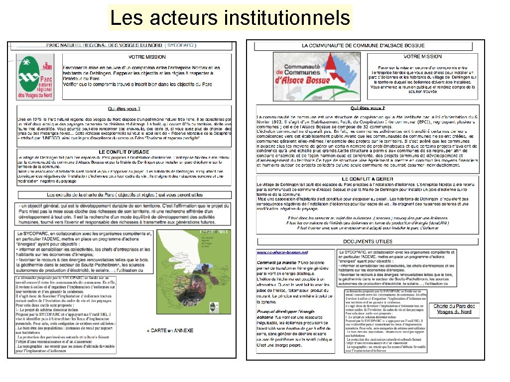 Les acteurs institutionnels 