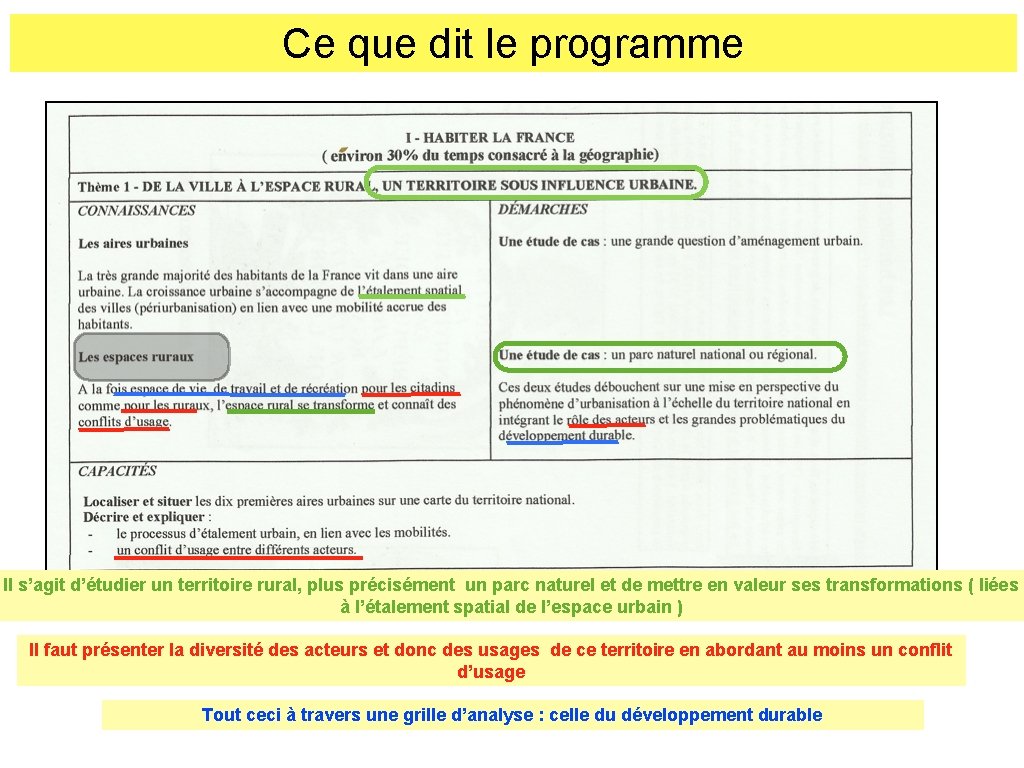 Ce que dit le programme Il s’agit d’étudier un territoire rural, plus précisément un