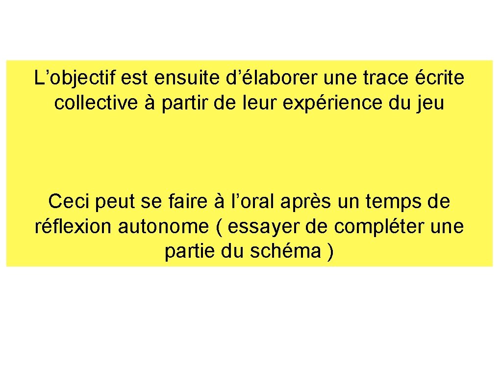 L’objectif est ensuite d’élaborer une trace écrite collective à partir de leur expérience du