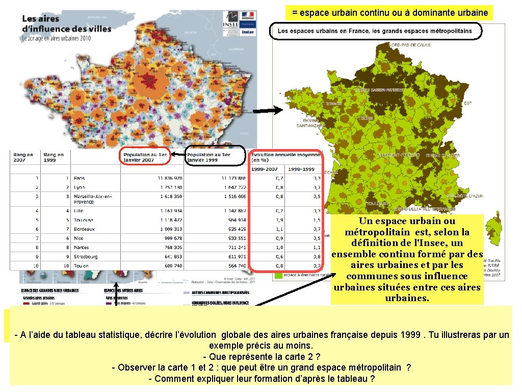 = espace urbain continu ou à dominante urbaine Un espace urbain ou métropolitain est,