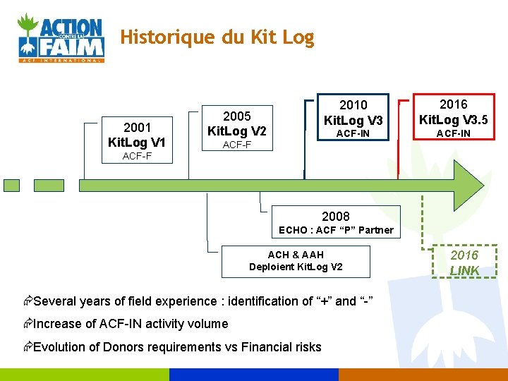 Historique du Kit Log 2001 Kit. Log V 1 2005 Kit. Log V 2