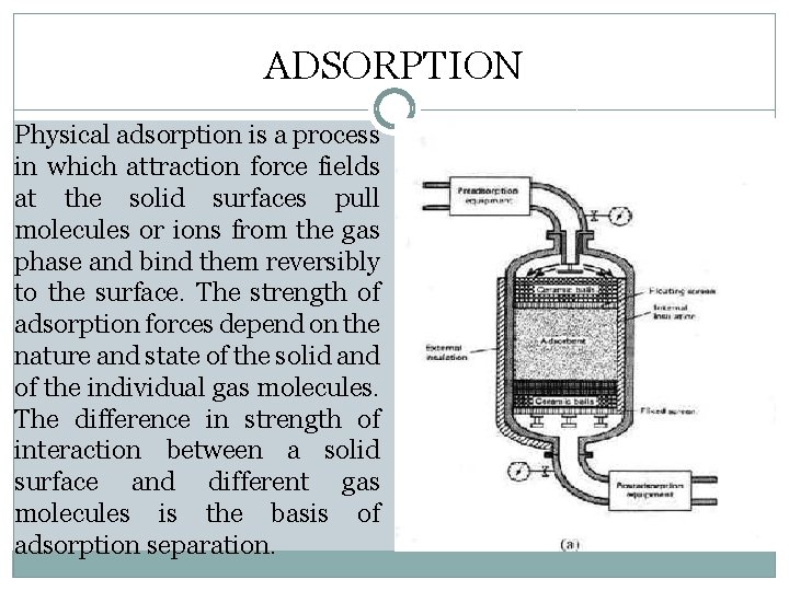 ADSORPTION Physical adsorption is a process in which attraction force fields at the solid