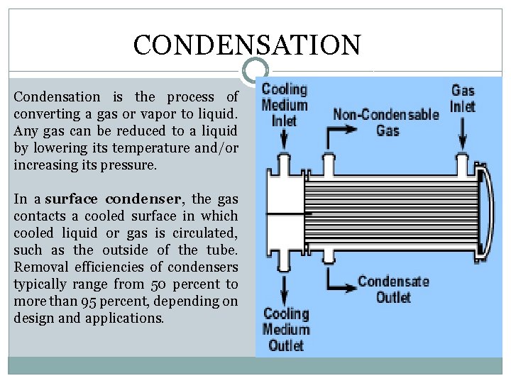 CONDENSATION Condensation is the process of converting a gas or vapor to liquid. Any