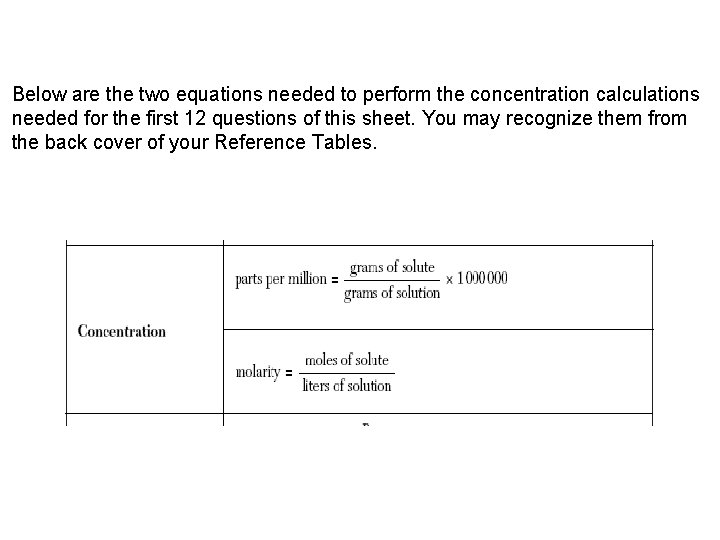 Below are the two equations needed to perform the concentration calculations needed for the