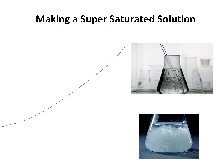 Making a Super Saturated Solution 