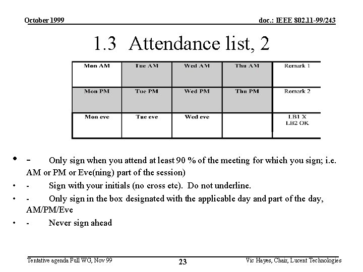 October 1999 doc. : IEEE 802. 11 -99/243 1. 3 Attendance list, 2 •