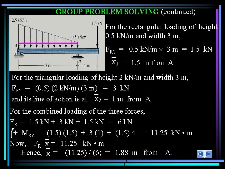 GROUP PROBLEM SOLVING (continued) For the rectangular loading of height 0. 5 k. N/m