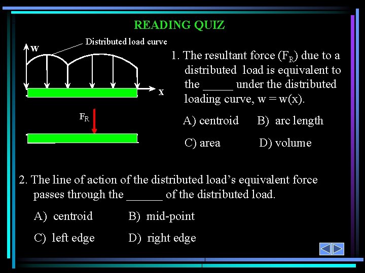 READING QUIZ w Distributed load curve 1. The resultant force (FR) due to a