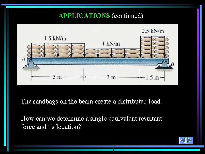 APPLICATIONS (continued) The sandbags on the beam create a distributed load. How can we