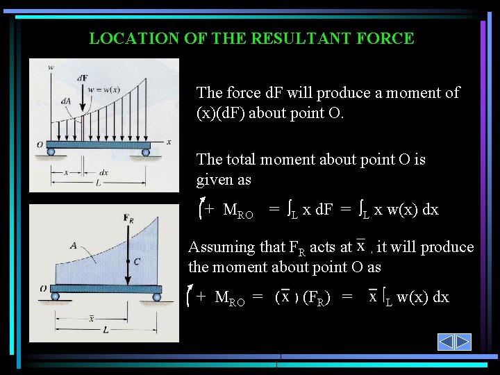 LOCATION OF THE RESULTANT FORCE The force d. F will produce a moment of