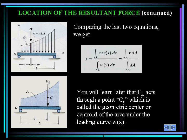 LOCATION OF THE RESULTANT FORCE (continued) Comparing the last two equations, we get You