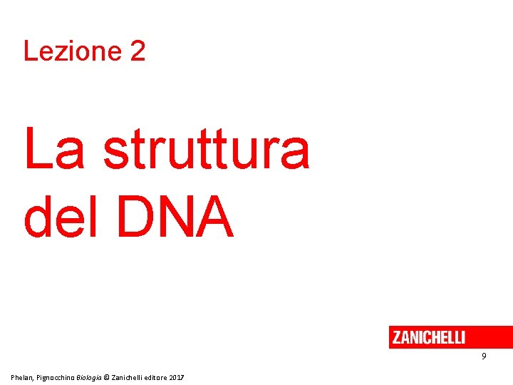 Lezione 2 La struttura del DNA 9 Phelan, Pignocchino Biologia © Zanichelli editore 2017