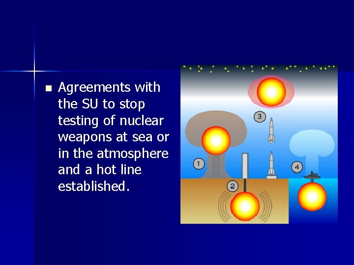 n Agreements with the SU to stop testing of nuclear weapons at sea or