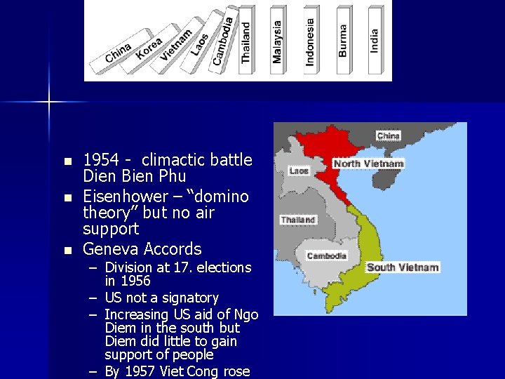 n n n 1954 - climactic battle Dien Bien Phu Eisenhower – “domino theory”