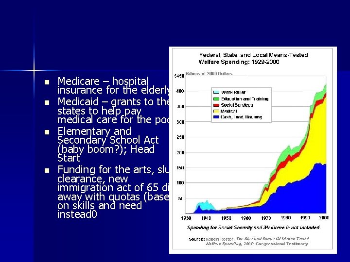 n n Medicare – hospital insurance for the elderly Medicaid – grants to the