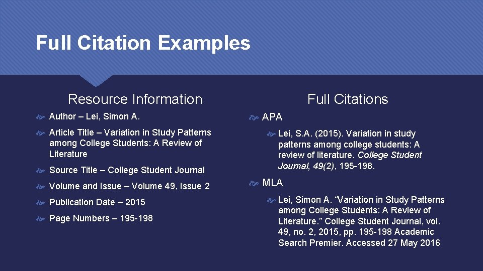 Full Citation Examples Resource Information Author – Lei, Simon A. Article Title – Variation