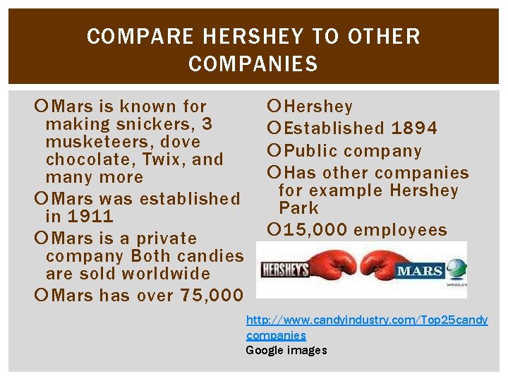 COMPARE HERSHEY TO OTHER COMPANIES Mars is known for making snickers, 3 musketeers, dove