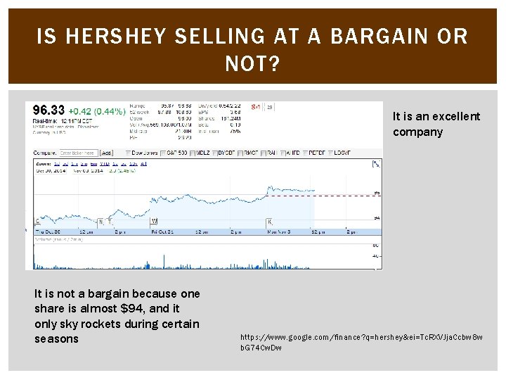 IS HERSHEY SELLING AT A BARGAIN OR NOT? It is an excellent company It