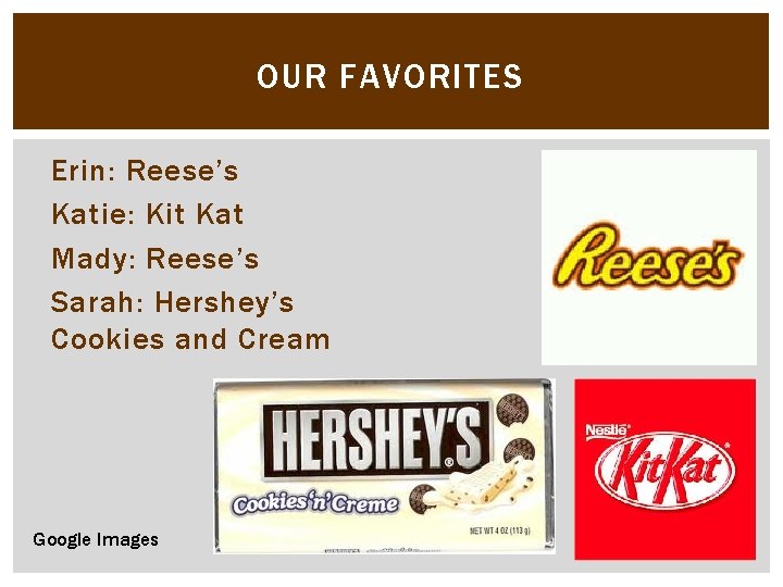 OUR FAVORITES Erin: Reese’s Katie: Kit Kat Mady: Reese’s Sarah: Hershey’s Cookies and Cream