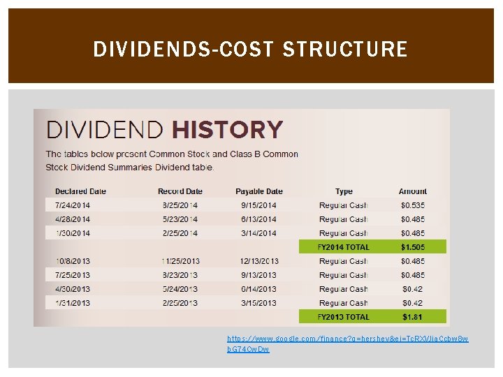 DIVIDENDS-COST STRUCTURE https: //www. google. com/finance? q=hershey&ei=Tc. RXVJja. Ccbw 8 w b. G 74