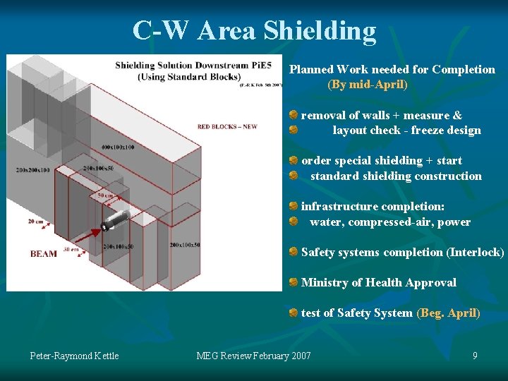 C-W Area Shielding Planned Work needed for Completion (By mid-April) removal of walls +