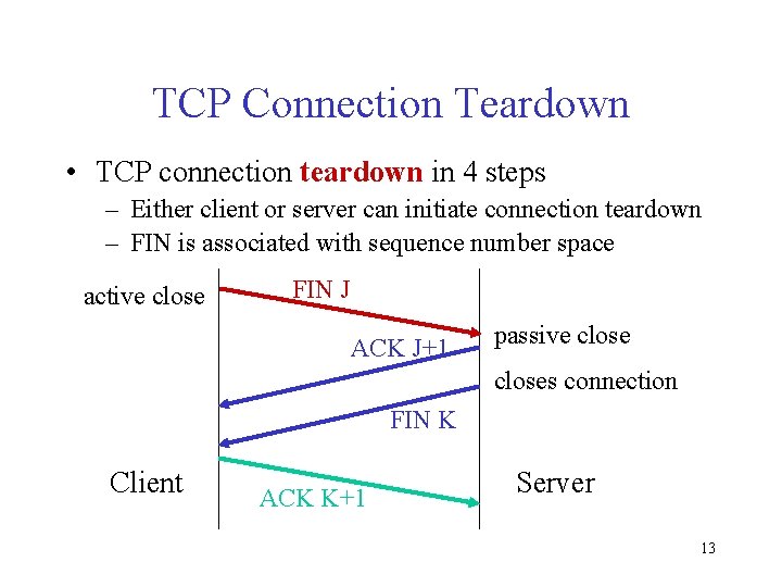 TCP Connection Teardown • TCP connection teardown in 4 steps – Either client or
