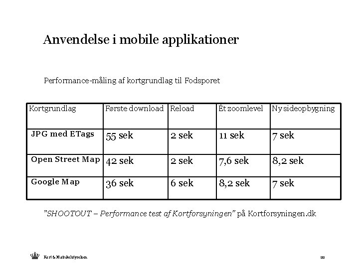 Anvendelse i mobile applikationer Performance-måling af kortgrundlag til Fodsporet Kortgrundlag Første download Reload Ét