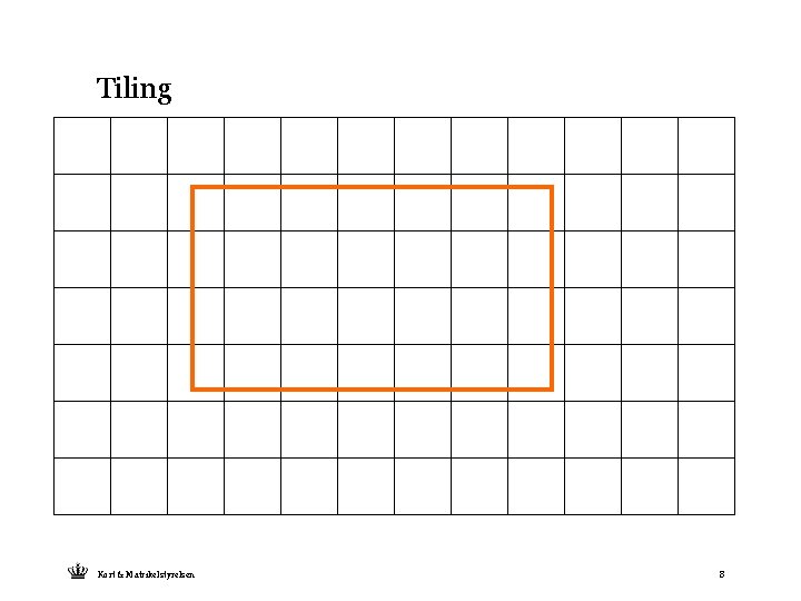 Tiling Kort & Matrikelstyrelsen 8 