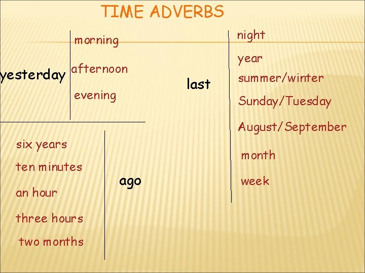 TIME ADVERBS night morning yesterday afternoon evening year last summer/winter Sunday/Tuesday August/September six years