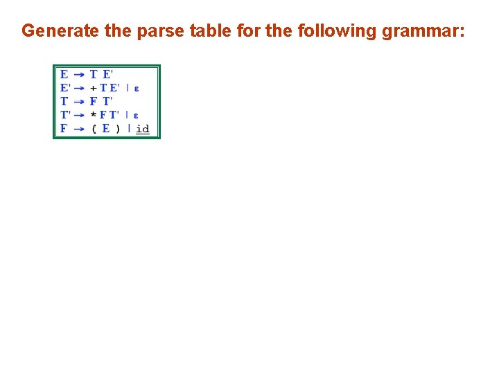 Generate the parse table for the following grammar: 