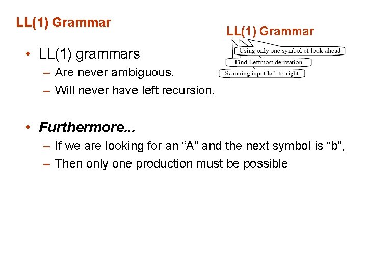 LL(1) Grammar • LL(1) grammars – Are never ambiguous. – Will never have left