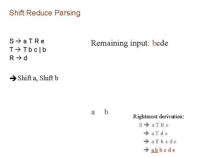 Shift Reduce Parsing S a. TRe T Tbc|b R d Remaining input: bcde Shift