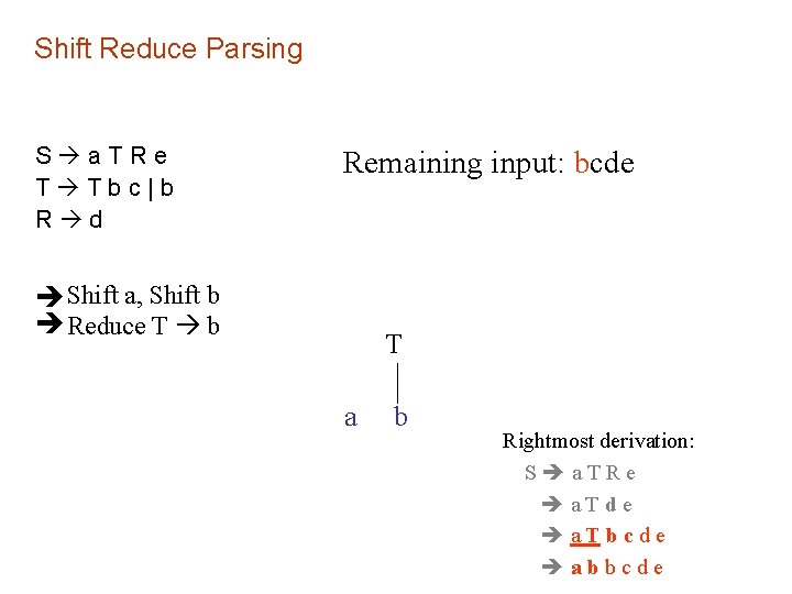 Shift Reduce Parsing S a. TRe T Tbc|b R d Remaining input: bcde Shift