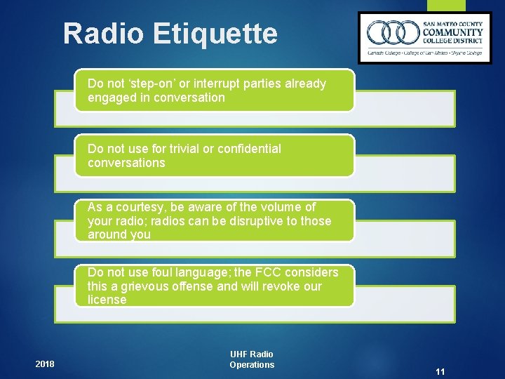 Radio Etiquette Do not ‘step-on’ or interrupt parties already engaged in conversation Do not