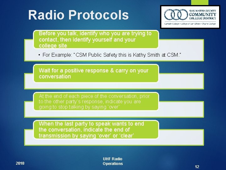 Radio Protocols Before you talk, identify who you are trying to contact, then identify