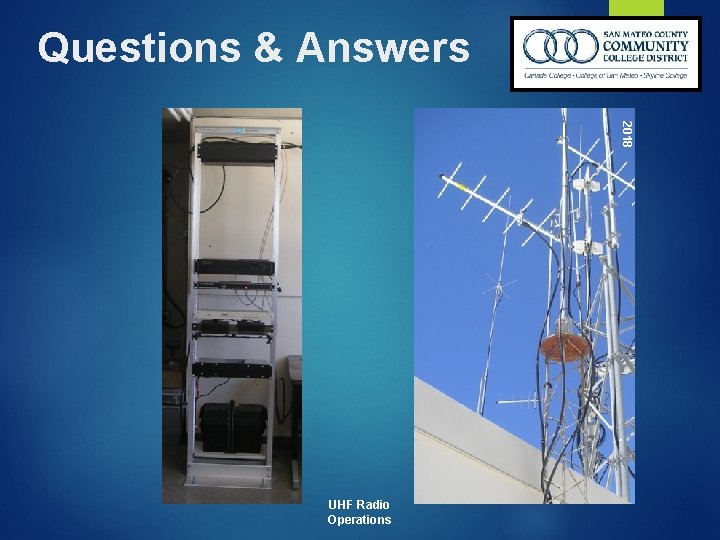 Questions & Answers 15 2018 UHF Radio Operations 